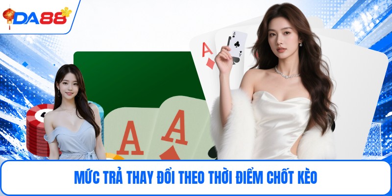 Cược Đặc Biệt DA88 - Khám Phá Các Lựa Chọn Cược Mở Rộng - bopusa.mobi